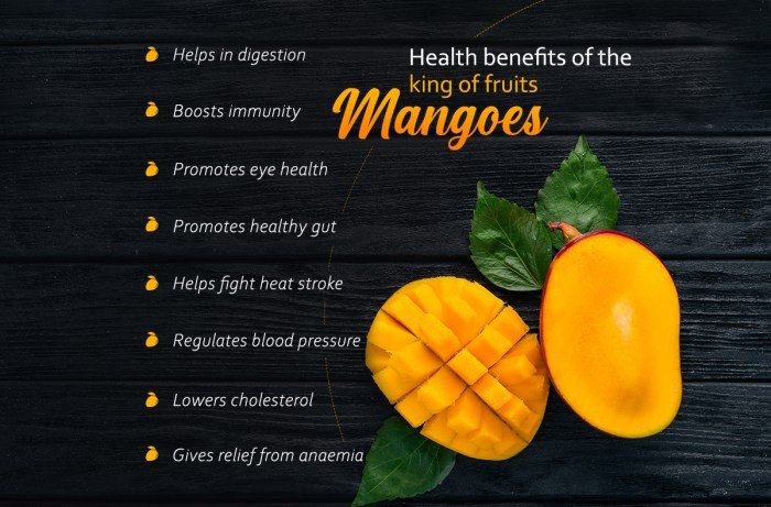 Mangos health benefits next