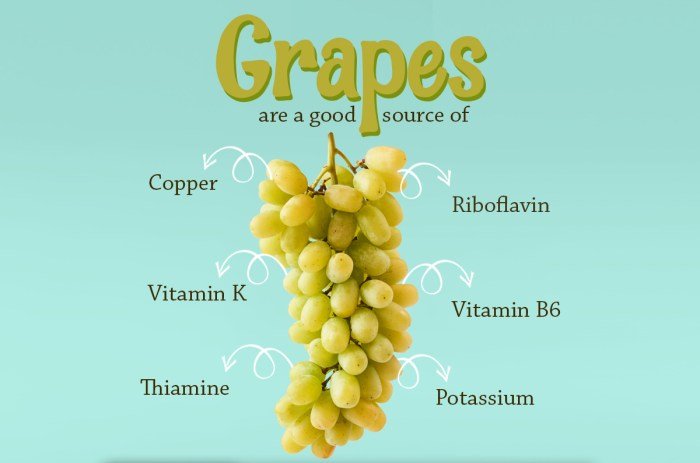 Grapes health healthshots