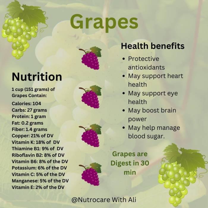 Grapes benefits health grape seeds visit cancer skin healthy