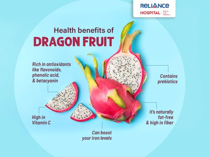 Dragon benefits fruit health references