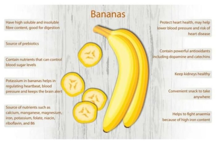 Boiled bananas benefits