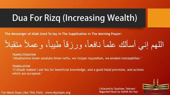 Rizq barkat wealth istighfar