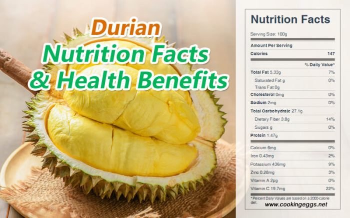 Durian fruit benefits health foods vitamin medicine high antioxidant nutrition visit dherbs vessels blood