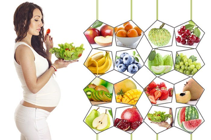 Fruits pregnant pregnancy during fruit healthy good eat nutrition benefits woman women should while holding mums prenatal expecting balanced diet