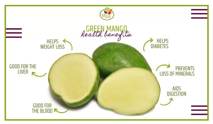 Mango benefits good eating health why mangos benifits eat mangoes time should uploaded user sweet