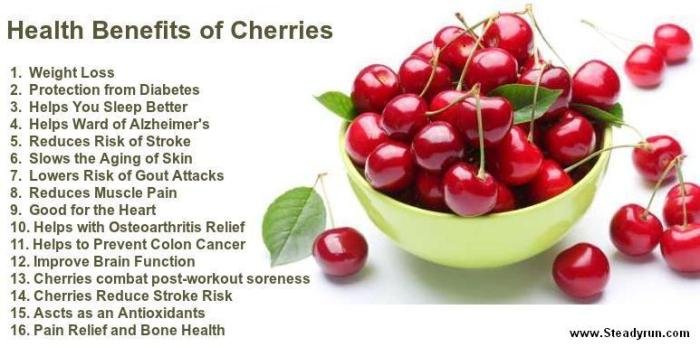 Benefits cherries health