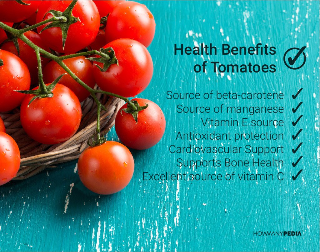 Benefits tomato health