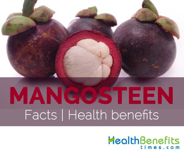 Mangosteen draxe