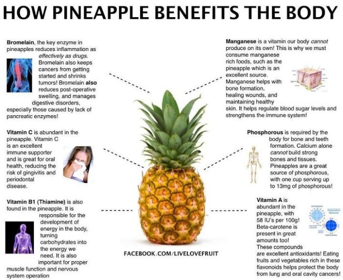 Benefits pineapple men eating fruit juice advantages