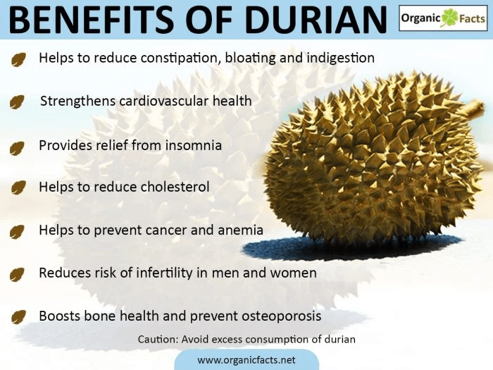 Durian