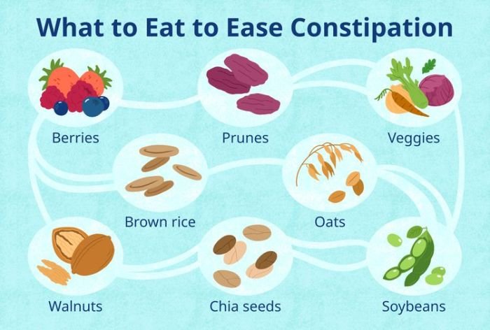 Constipation help foods babies toddlers diet children toddler fruit