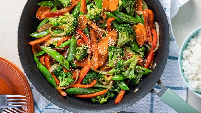 Stir wok recipe30 stirfried