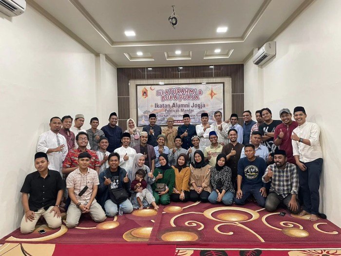 Sekolah dengan alumni sukses di Jogja