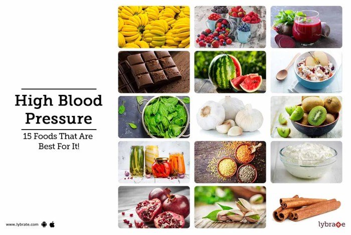 Blood pressure diet high foods lower hypertension eat health naturally healthy food heart raise if remedies help natural low reducing