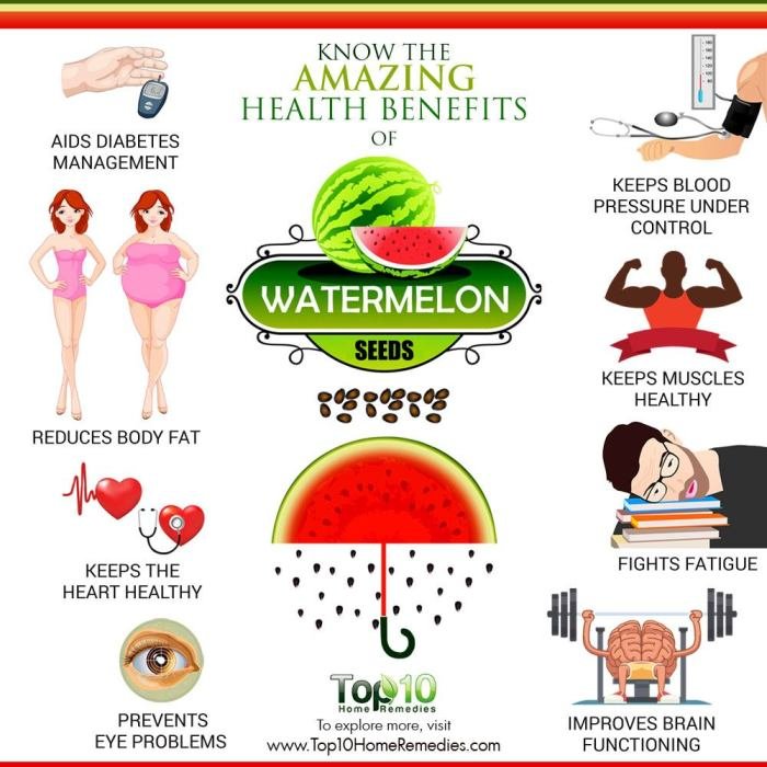 Watermelon benefits melon diabetes juicing detox