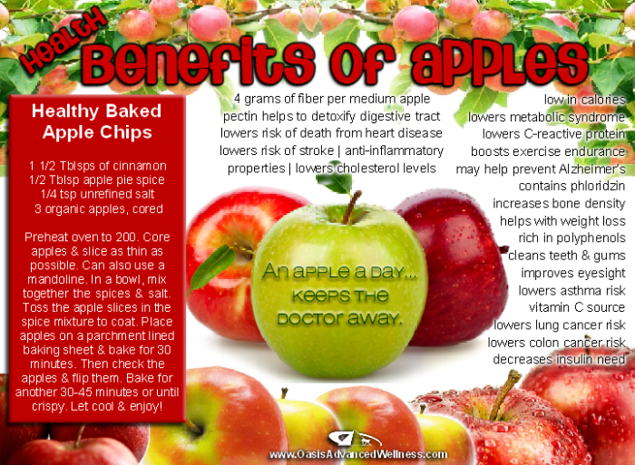 Apples digestive improve foods