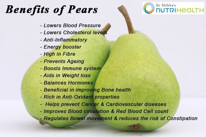 Health benefits pears pear most high fiber packs minerals vitamins itself season winter many which