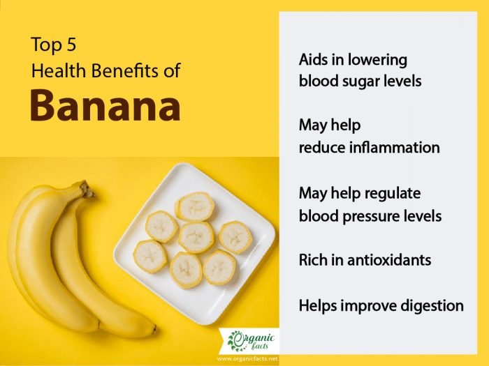 Bananas nutrients femina zdroj 123rf pinu