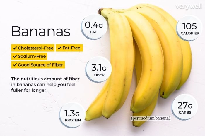 Banana health benefit benefits bananas hair good skin