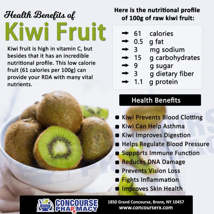 Manfaat buah kiwi untuk diet