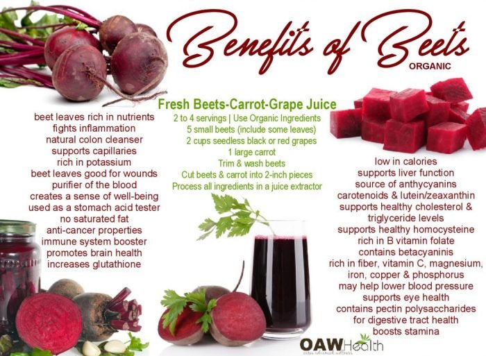 Benefits beetroot beets beet health juice recipe healthy blood food juicing rich pressure foods help raw red good eating liver