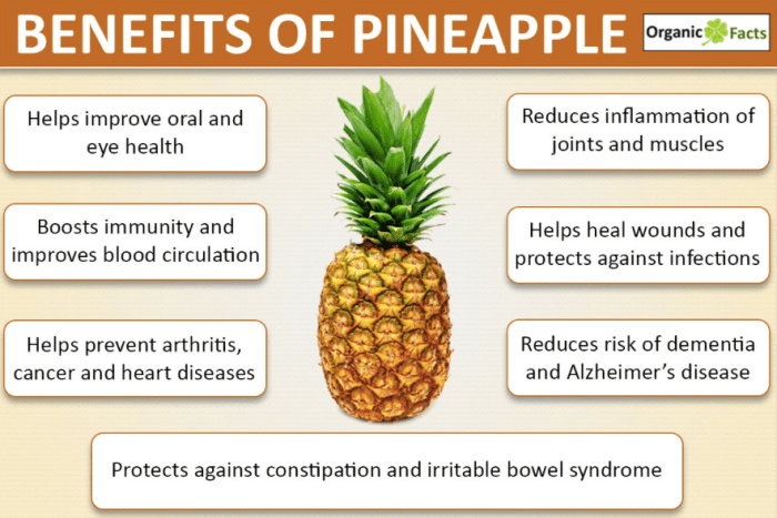 Pineapple benefits health pineapples nutrition bromelain smoothie vitamins tips coconut eating minerals fruit green recipe infographic juice stem vitamin recipes