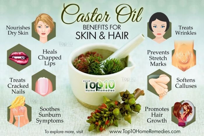 Castor oil benefits hair skin health growth oils search healing saved