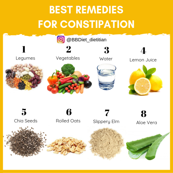 Constipation veggies relieve baby drink remedies healing wixsite