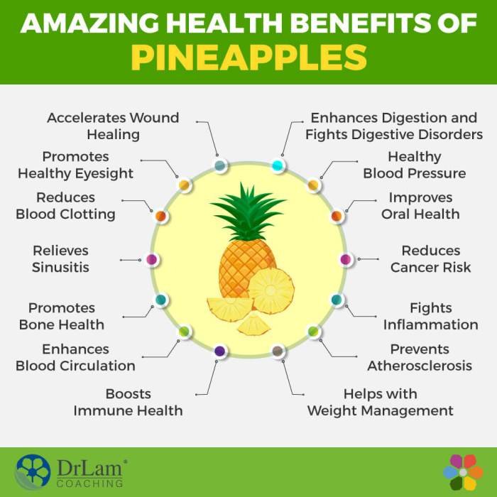 Benefits pineapple pineapples eating health infographic visual credit