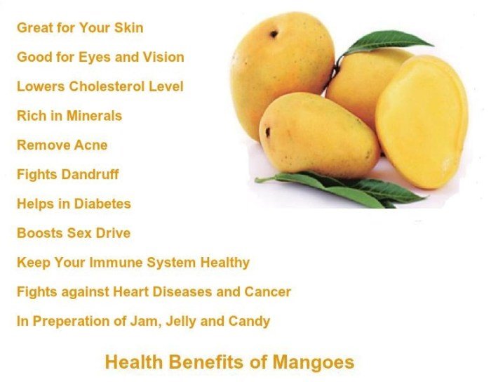 Mango benefits health tweet skin