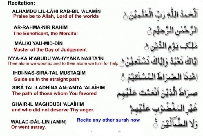 Islamic quran allah sedekah