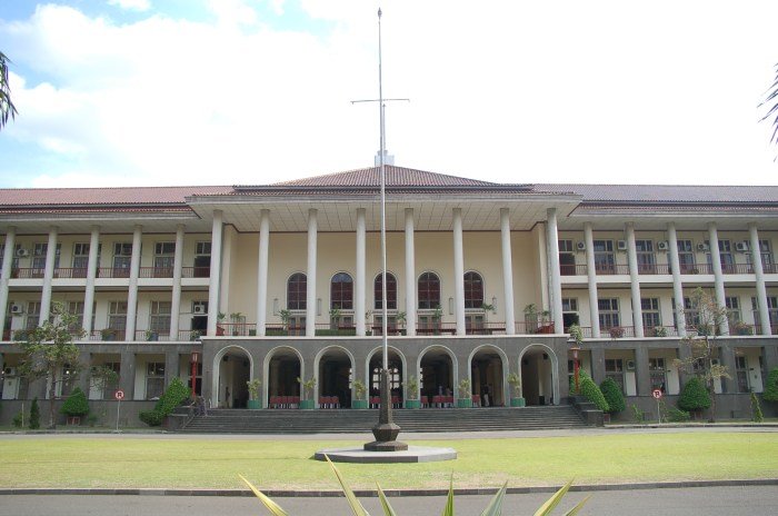 Sekolah yang direkomendasikan di Jogja