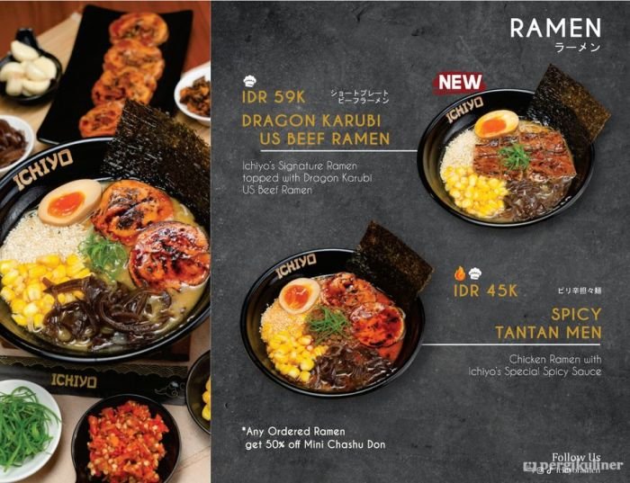 Ichiyo ramen buah batu