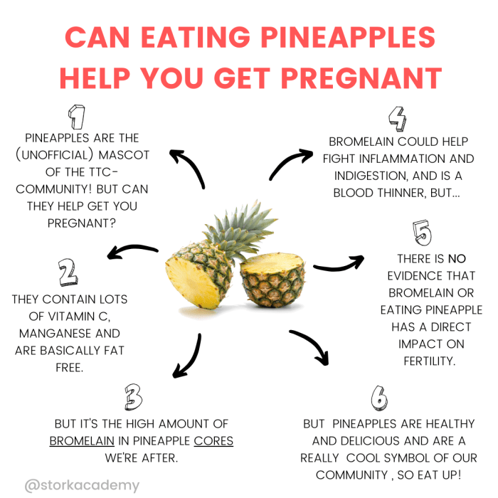 Pineapple health benefits nutrition pineapples healthy facts digestion tips food eat eating visit choose board