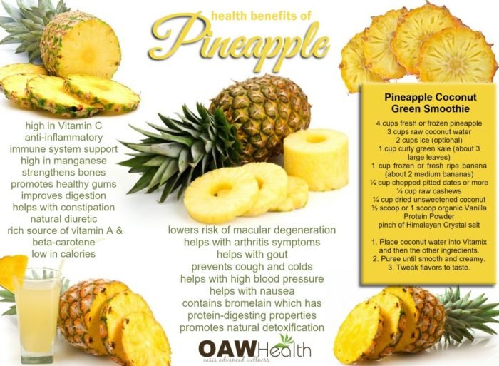 Nutrition pineapples infographic manganese ahealthblog