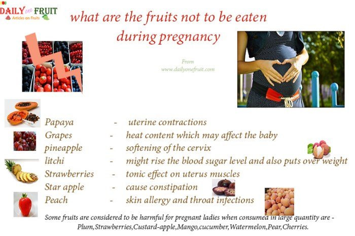 Pregnancy fruits during avoid