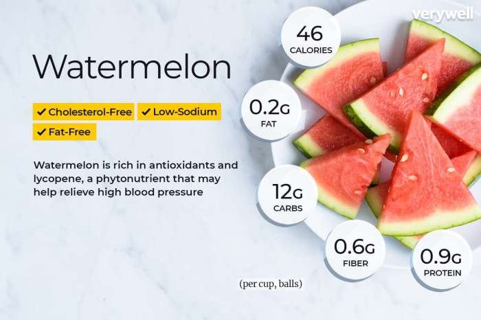 Watermelon health benefits juice make top healthy